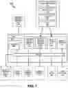 Fig. 09 - Validating a customer in an electronic transaction