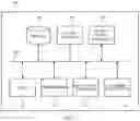 Fig. 09 - Associating multiple user accounts with a content output device