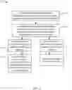 Fig. 07 - SYSTEMS AND METHODS FOR USING A VEHICLE AS MULTIPLE IDENTITIES