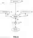 Fig. 07 - Virtual register look ahead engine