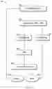 Fig. 07 - Buyback provision mechanism