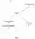 Fig. 02 - AUTOMATIC INTERNET OF THINGS ENABLED CONTRACT COMPLIANCE MONITORING