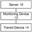 Fig. 01 - System and method for supplying agricultural products, and transaction processing method for agricultural products