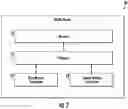 Fig. 03 - DRIVER VERIFICATION FOR RIDE HAILING SERVICE