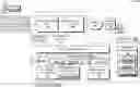 Fig. 01 - Flexible behavioral chain framework for permission-based enterprise-focused blockchain applications
