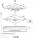 Fig. 07 - PREDICTING THE PROBABILITY OF A PRODUCT PURCHASE