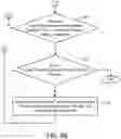 Fig. 09 - PREDICTING THE PROBABILITY OF A PRODUCT PURCHASE