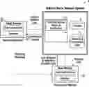 Fig. 01 - SOCIAL-REFERRAL NETWORK METHODS AND APPARATUS