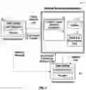 Fig. 02 - SOCIAL-REFERRAL NETWORK METHODS AND APPARATUS