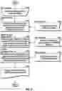 Fig. 28 - SOCIAL-REFERRAL NETWORK METHODS AND APPARATUS