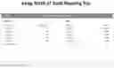 Fig. 06 - INCENTED PLATFORM FOR LONG-FORM CONTENT INCLUDING E-BOOKS, AUDIOBOOK, PODCASTS, AND THE LIKE