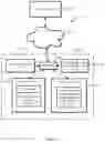 Fig. 22 - REMINDING USERS OF OFFERS