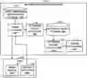 Fig. 01 - ADVERTISING INFORMATION PROCESSING SYSTEM, ADVERTISING DISPLAY REGION EVALUATION METHOD, AND ADVERTISING INFORMATION PROCESSING PROGRAM