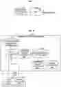 Fig. 02 - ADVERTISING INFORMATION PROCESSING SYSTEM, ADVERTISING DISPLAY REGION EVALUATION METHOD, AND ADVERTISING INFORMATION PROCESSING PROGRAM