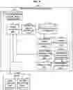 Fig. 05 - ADVERTISING INFORMATION PROCESSING SYSTEM, ADVERTISING DISPLAY REGION EVALUATION METHOD, AND ADVERTISING INFORMATION PROCESSING PROGRAM