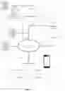 Fig. 03 - Interactive user interface based on analysis of chat messages content