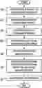 Fig. 01 - SYSTEM AND METHOD FOR DISTRIBUTION OF TARGETED CONTENT BETWEEN MOBILE COMMUNICATION DEVICES