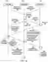 Fig. 07 - SYSTEM AND METHOD FOR DISTRIBUTION OF TARGETED CONTENT BETWEEN MOBILE COMMUNICATION DEVICES