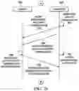 Fig. 08 - SYSTEM AND METHOD FOR DISTRIBUTION OF TARGETED CONTENT BETWEEN MOBILE COMMUNICATION DEVICES