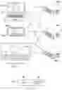 Fig. 08 - Dynamic binding of video content