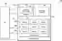 Fig. 01 - Machine learning-based dynamic outcome-based pricing framework