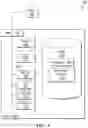 Fig. 05 - Machine learning-based dynamic outcome-based pricing framework