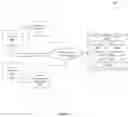 Fig. 02 - SYSTEM AND METHOD FOR MANAGING SERVICES IN AN ONLINE SERVICING SYSTEM