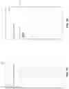 Fig. 09 - Method, system, and device to intelligently create effective listings