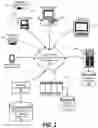 Fig. 03 - Ai based colluded shipping with 3D printing