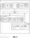Fig. 08 - Ai based colluded shipping with 3D printing