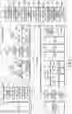 Fig. 03 - Electronic device for performing payment and operation method therefor