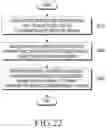 Fig. 33 - Electronic device for performing payment and operation method therefor