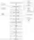 Fig. 01 - Systems and Methods for Presenting and Responding to Visual Information and Ranking Results