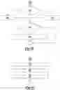 Fig. 04 - METHOD AND SYSTEM FOR DISTRIBUTING DRIVING RESOURCES