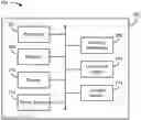 Fig. 01 - PERSONAL FINANCIAL MANAGEMENT AND ALERT TOOL