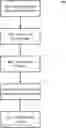 Fig. 01 - Bias prediction and categorization in financial tools