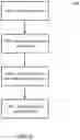 Fig. 06 - Bias prediction and categorization in financial tools