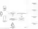 Fig. 01 - Systems and methods for digital identity verification