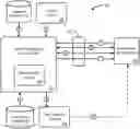 Fig. 01 - System for automated description and categorization
