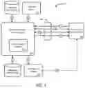 Fig. 02 - System for automated description and categorization