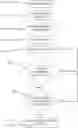 Fig. 01 - Parametric instruments and methods relating to business interruption
