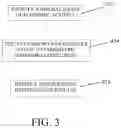 Fig. 04 - Parametric instruments and methods relating to business interruption