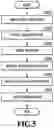 Fig. 06 - Image processing apparatus, image processing method, and storage medium