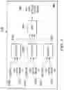 Fig. 08 - Apparatus and method to compute a high dynamic range image from a single acquisition