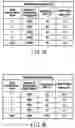 Fig. 07 - IMAGE PROCESSING DEVICE AND IMAGE PROCESSING METHOD