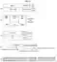 Fig. 23 - Method and apparatus for detecting defect pattern on wafer based on unsupervised learning