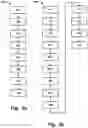 Fig. 03 - Method of defect detection in packaging containers