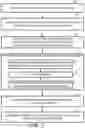 Fig. 04 - Detecting defects in a semiconductor specimen