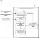 Fig. 02 - Field management apparatus, field management method, and computer readable recording medium