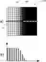 Fig. 01 - Method for determining errors in parameters derived from digital object representations
